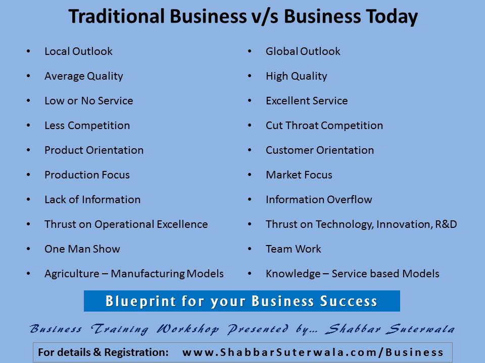 Traditional Business vs Business Today