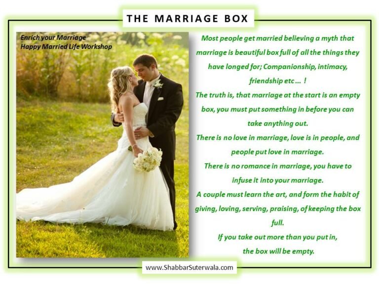 the marriage box