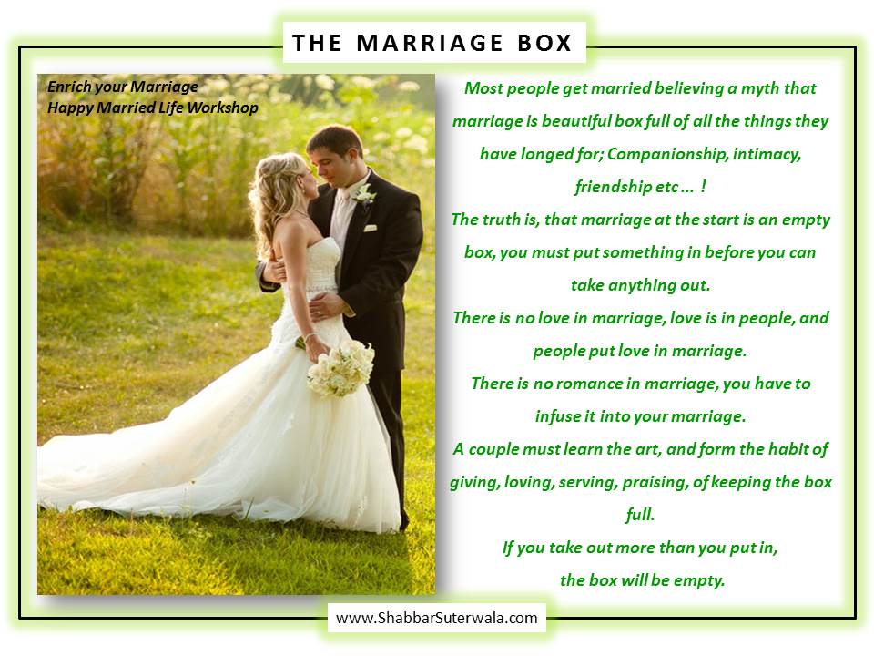 the marriage box
