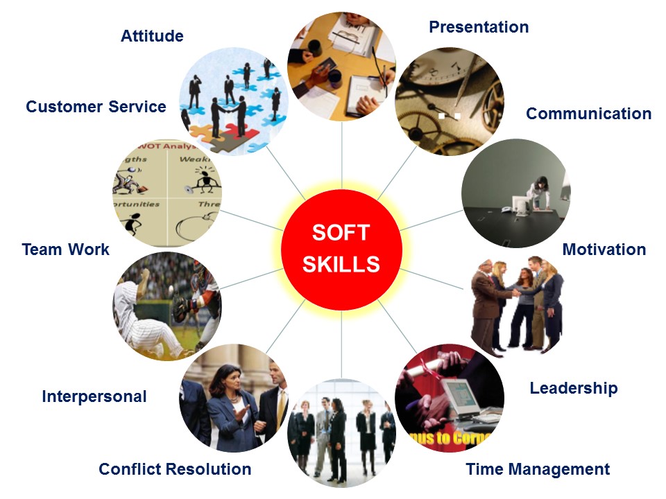 Soft Skills Titles 