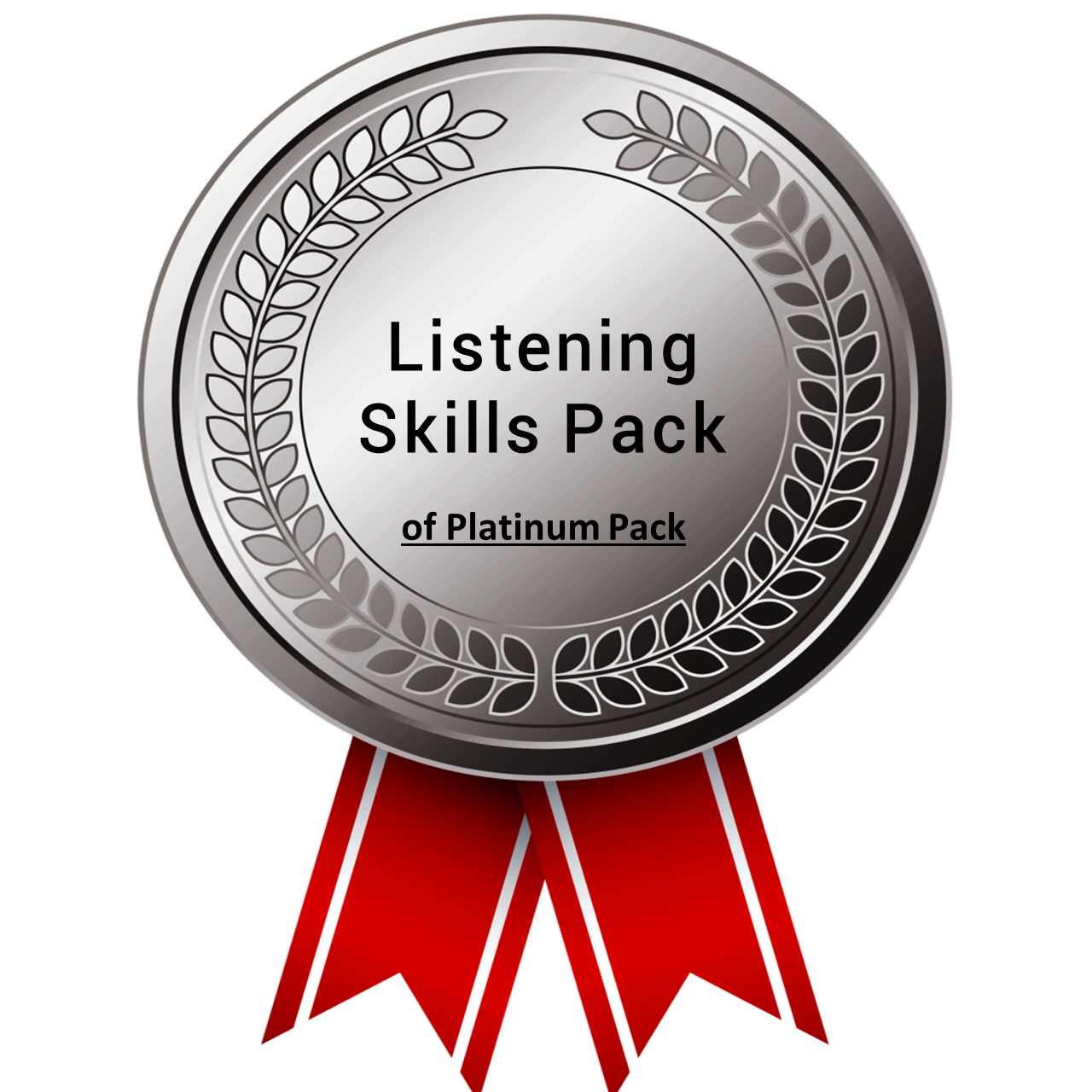 Listening Skills Pack - Platinum Pack - Ready made soft skills training ppt